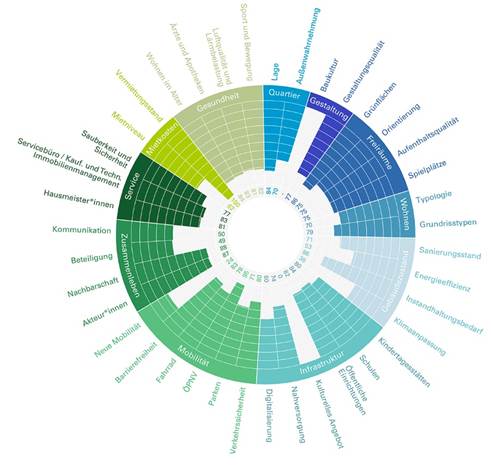Gráfico, Gráfico de proyección solar

El contenido generado por IA puede ser incorrecto.