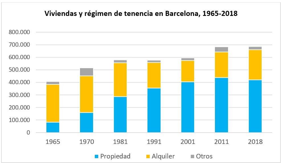 Gráfico, Gráfico de barras
El contenido generado por IA puede ser incorrecto.