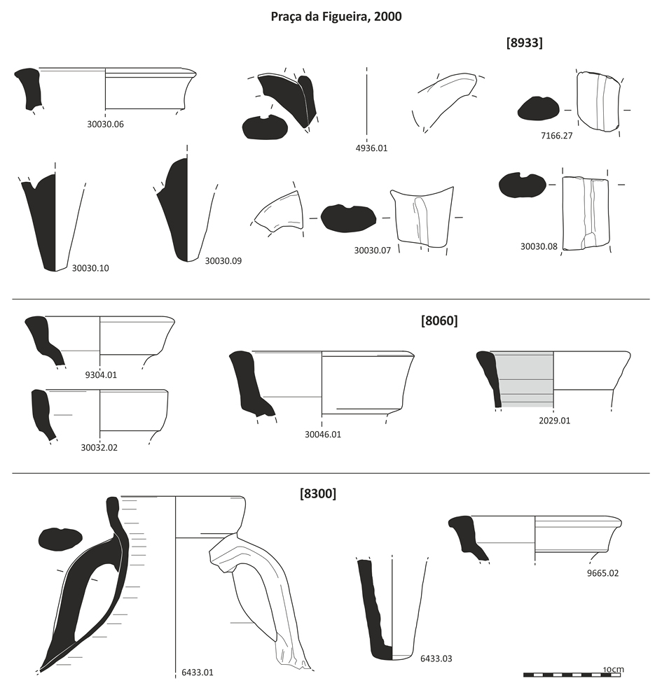 Figura 7. Lusitanas Antiguas de la Praça da Figueira. Todos los dibujos del contexto [8933] y los números 30032.02, 30046.01 y 6433.01 son adaptados de Silva <em class=